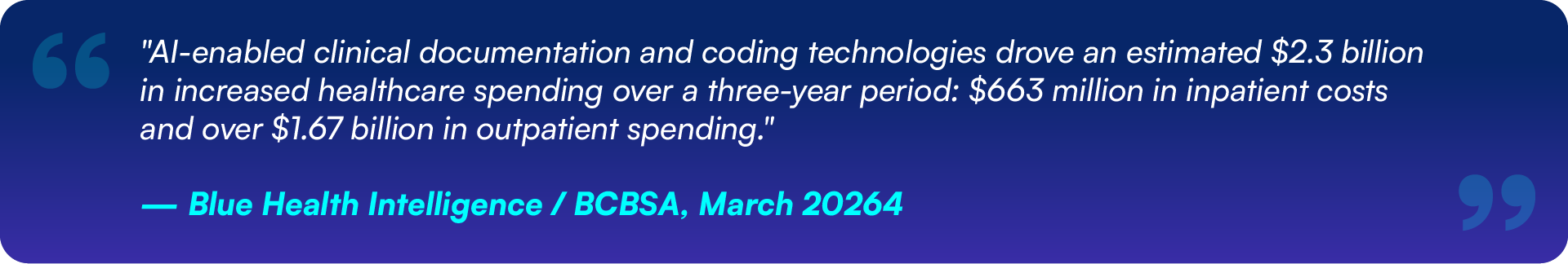 BCBSA Blue Health Intelligence 2024 study: AI clinical documentation and coding tools linked to $2.3B in increased healthcare spending — $663M inpatient, $1.67B outpatient over three years