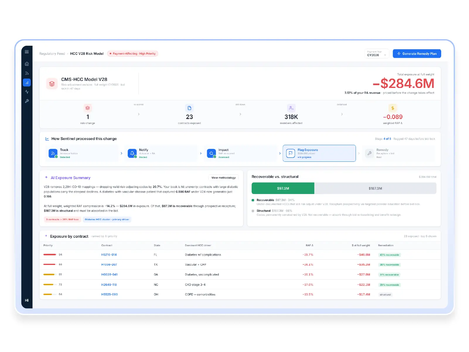 MCheck VBC_CMS Sentinel final.webp